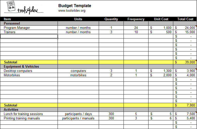 Budget Template