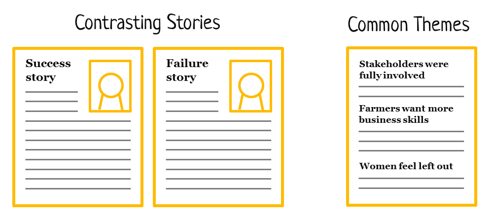 Contrasting stories and common themes