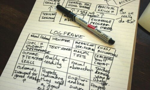 How to write a logical framework – eLearning