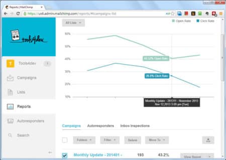 Email Campaign report comparisons in MailChimp