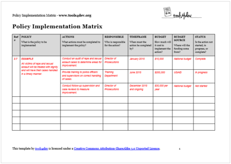 policy-implementation-matrix-template-screenshot