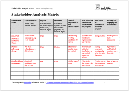stakeholder-analysis-matrix-screenshot